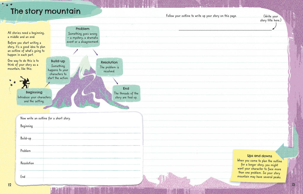 Usborne Write Your Own Story Book – Early Reader Book for Ages 7-10