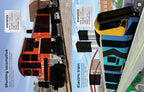 Usborne Railway Museum Build Your Own Trains Sticker Book