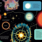 Flying Eye Books, Wish Upon A Star