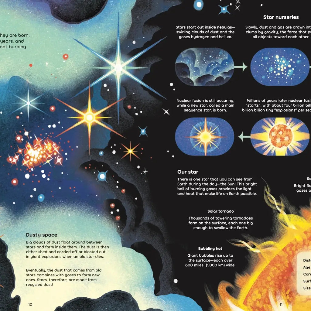 Flying Eye Books, Wish Upon A Star