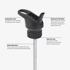 Klean Kanteen Flip Lid and straw