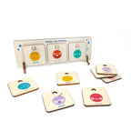 Cotton Twist Feelings Chart