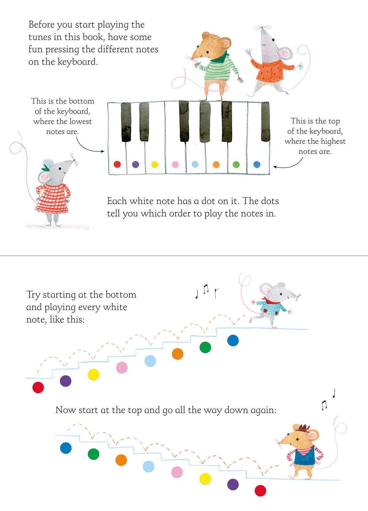 Usborne My First Keyboard Book – Picture Book for Ages 3-6